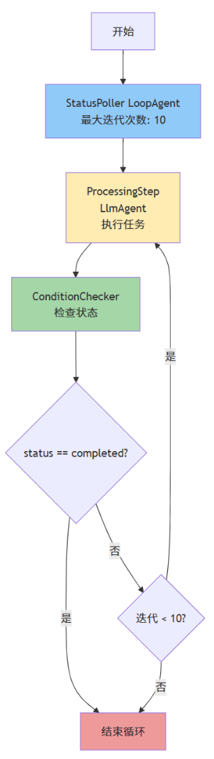 Pasted image 20260104151529