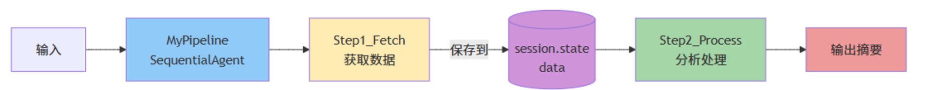 Pasted image 20260104151605