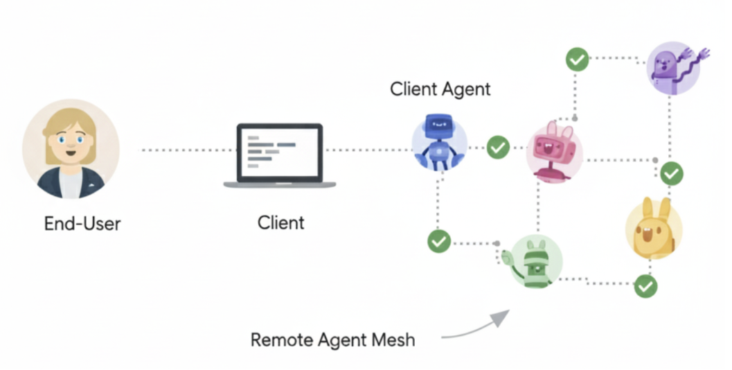 Pasted image 20260104151815