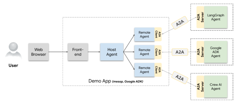 Pasted image 20260104151820